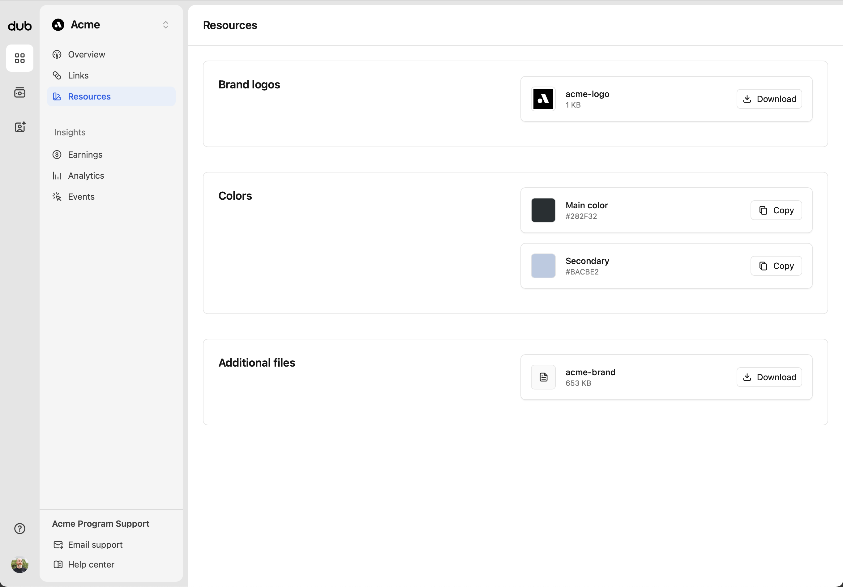 Partner dashboard resources view