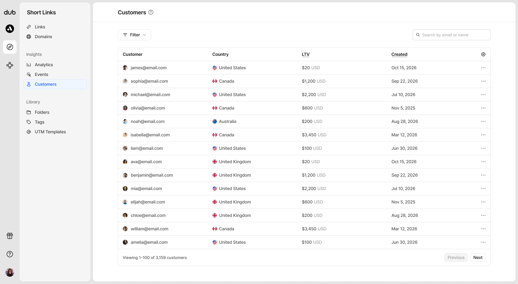Customers table on Dub