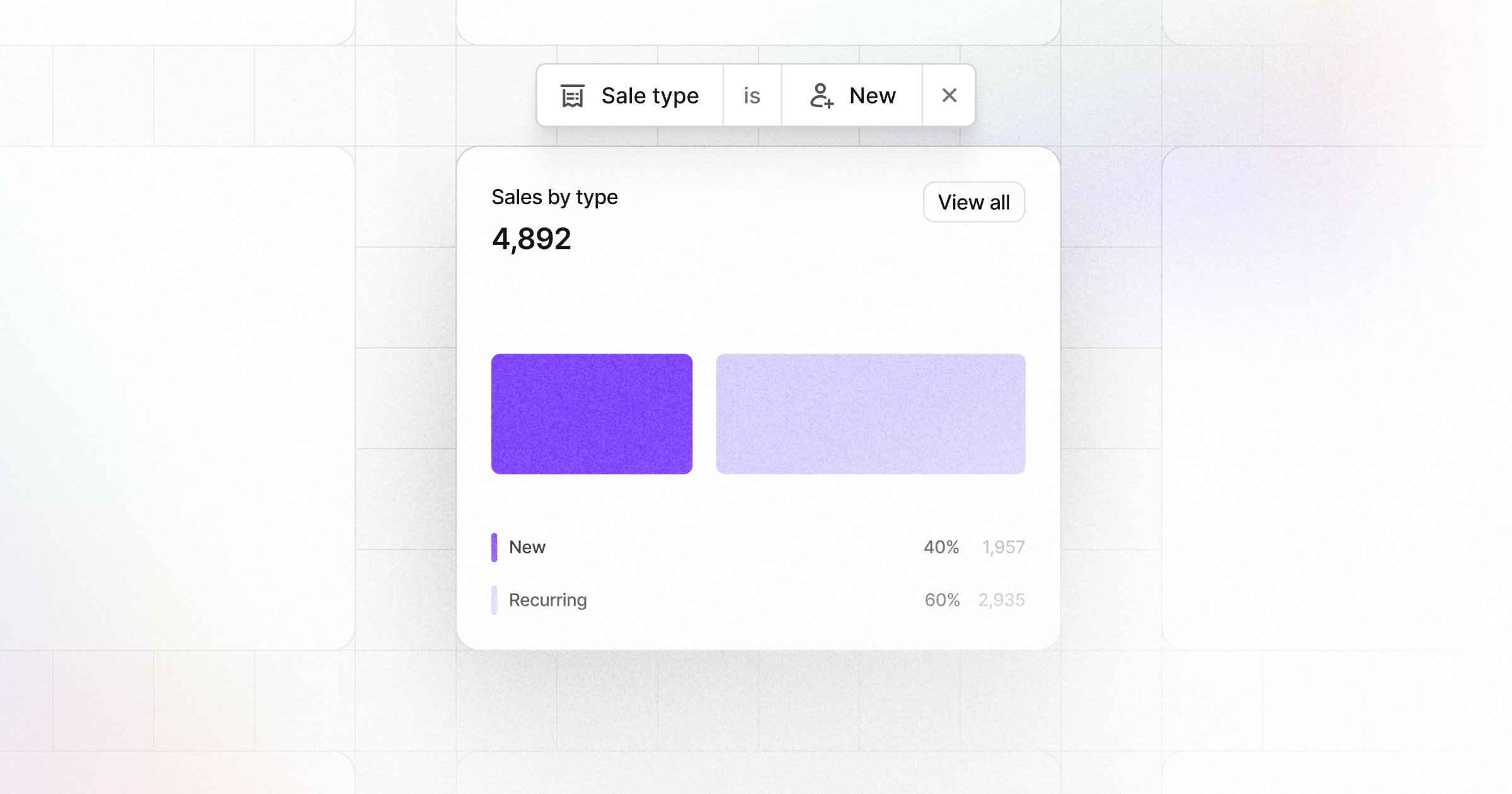 Filter between new and recurring sale analytics