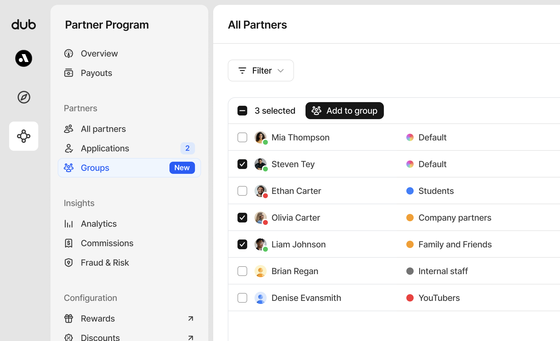 All partners