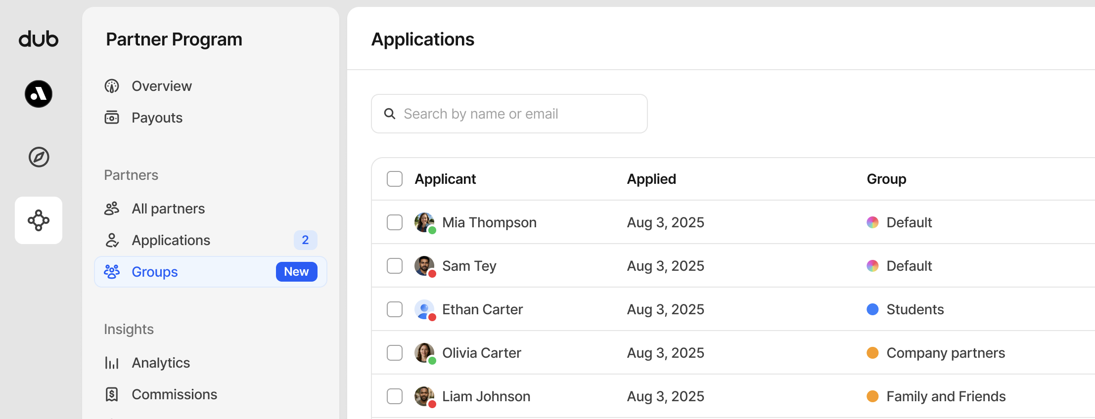 Applications table
