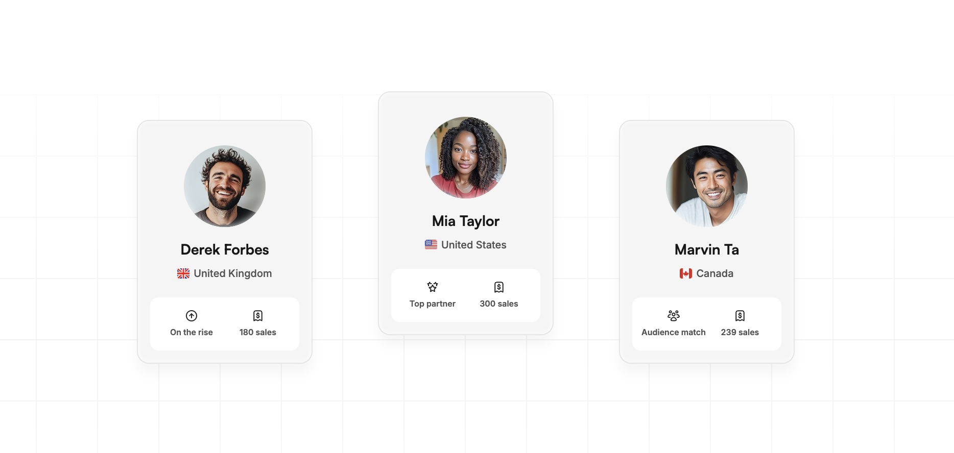 Partner Profiles on Pearset