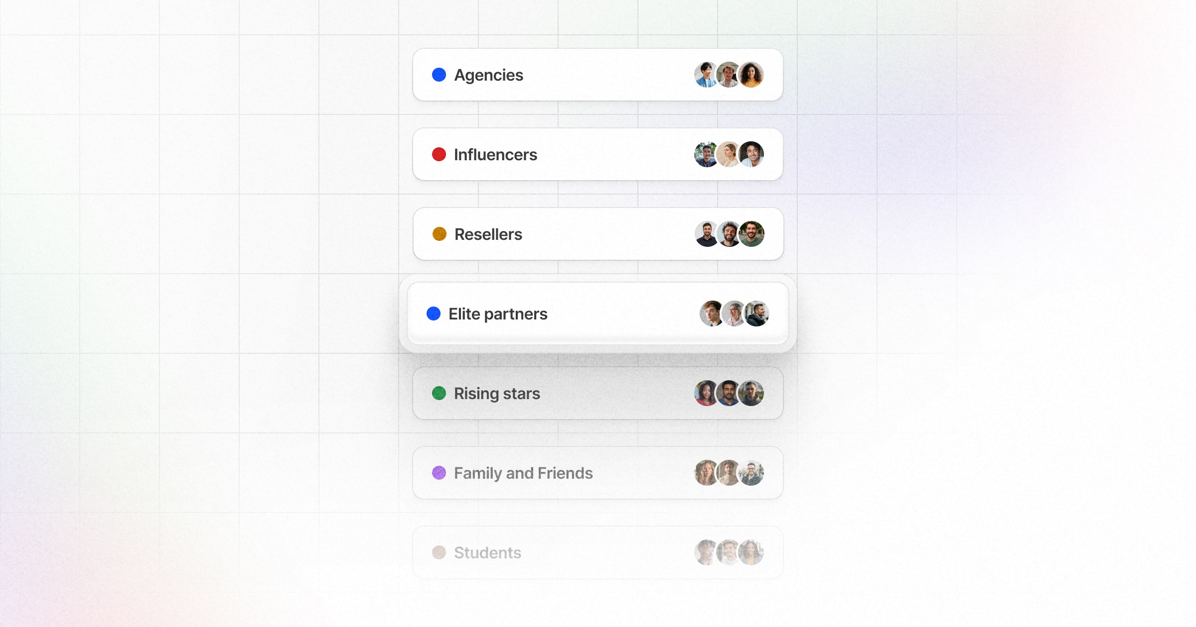 Partner groups