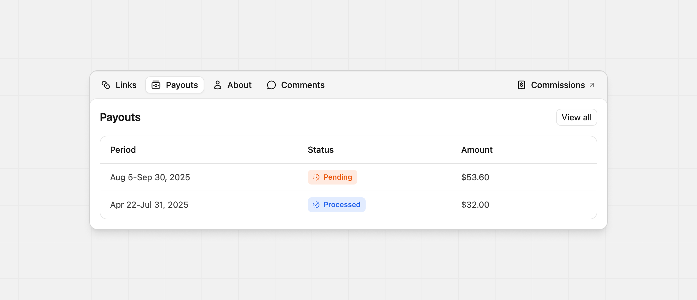 Partner payouts