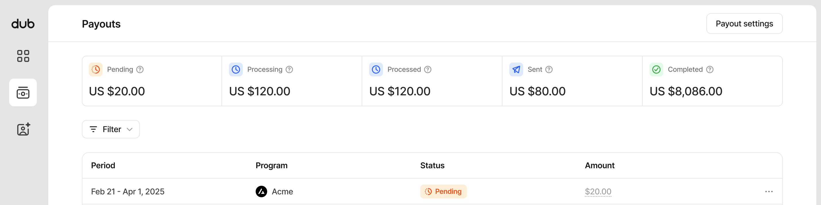Payout statuses