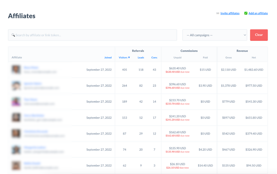 rewardful's analytics
