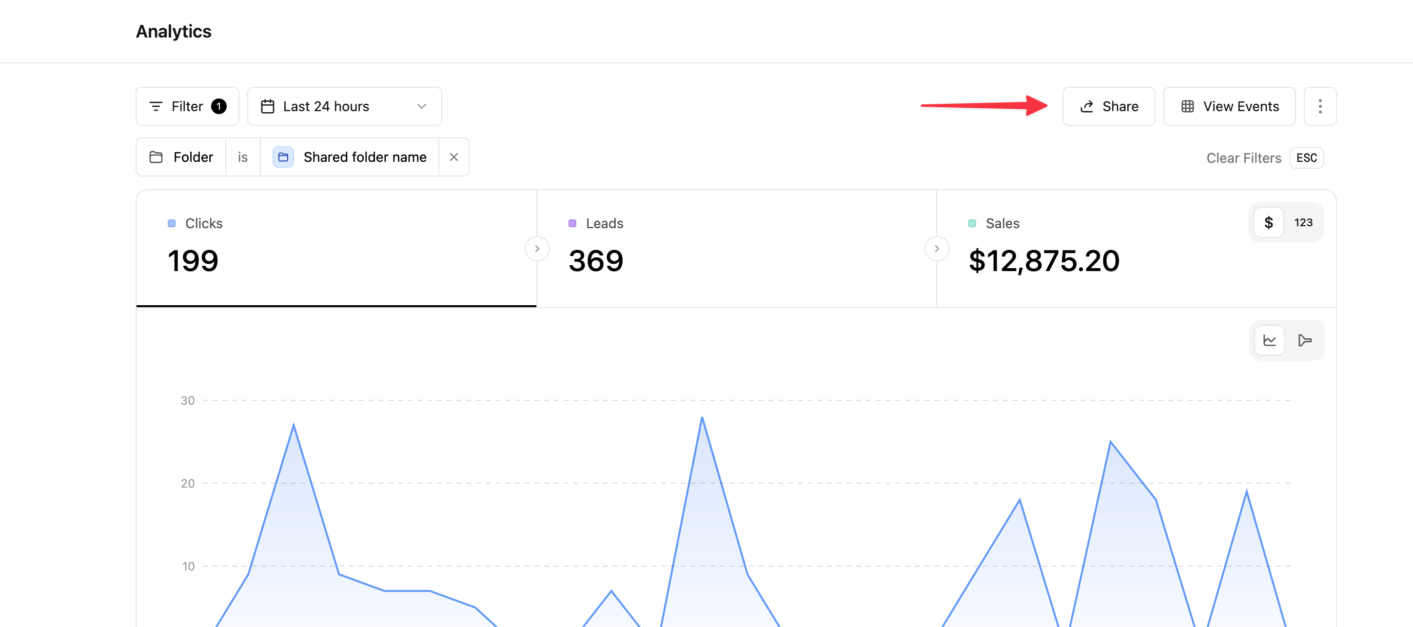 Share button on the folder's analytics page